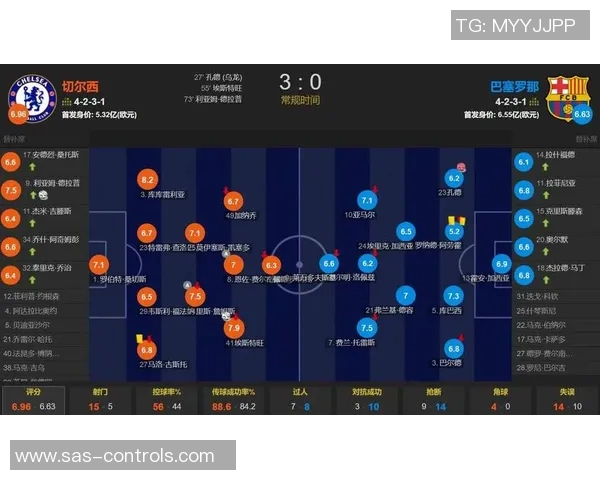 西甲精彩对决拜仁大胜莱比锡乌龙球成比赛转折点战术分析