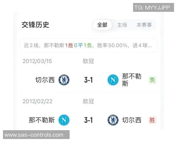 欧联杯激战切尔西与那不勒斯平局红牌事件引发全场热议与数据分析